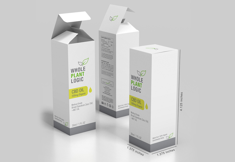 Labeling Requirement For Custom Printed CBD Boxes