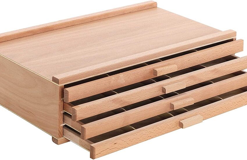 The One Most Important Thing Everyone Should Use To Keep Management Of Things In Their Home?