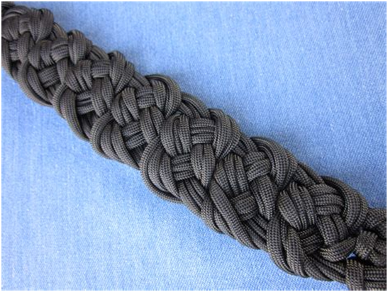 What is Mil-Spec Paracord?