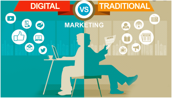 What is Social Media Marketing?