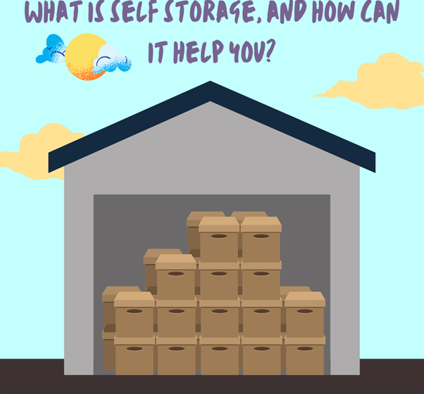 Do You Need Extra Space? Know What Is Storage Units Here