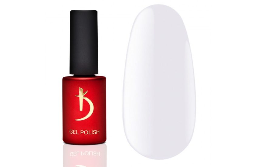  Gel Polish Kodi Becomes the Vignette
